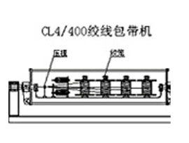 絞線(xiàn)包帶機(jī)